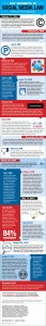 01_17_socialmedialaw_infographic_v1_6_5x44_5in_96dpi1