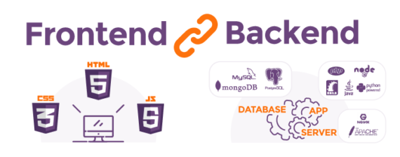 frontend-and-backend-diagram-570x224